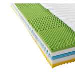 Elastica Elastica OBOUSTRANNÁ MATRACE