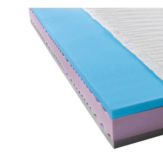 Elastica OBOUSTRANNÁ MATRACE Elastica Elastica OBOUSTRANNÁ MATRACE