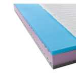 Elastica Elastica OBOUSTRANNÁ MATRACE