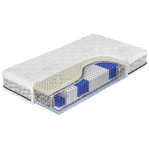 Sleeptex Sleeptex TAŠTIČKOVÁ MATRACE