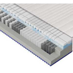 Dieter Knoll Dieter Knoll TAŠTIČKOVÁ MATRACE