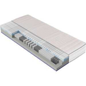 Dieter Knoll Dieter Knoll TAŠTIČKOVÁ MATRACE