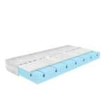 Sleeptex Sleeptex MATRACE Z PUR PĚNY