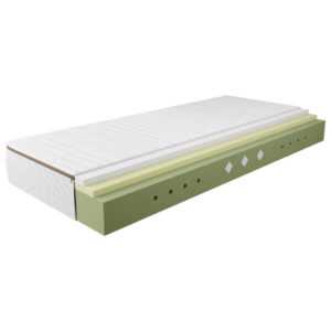 Sleeptex Sleeptex MATRACE Z PUR PĚNY