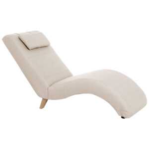 Max Winzer Max Winzer VÁLENDA