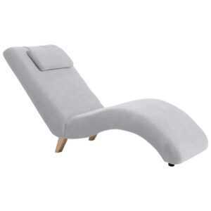 Max Winzer Max Winzer VÁLENDA