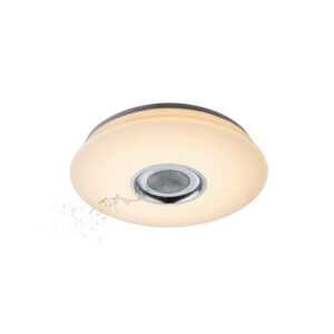 Globo Globo STROPNÍ LED SVÍTIDLO