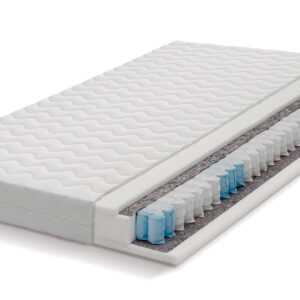 Idžczak Meble Idžczak Meble Matrace 160 kapsová SUPER B Idzczak 160/200
