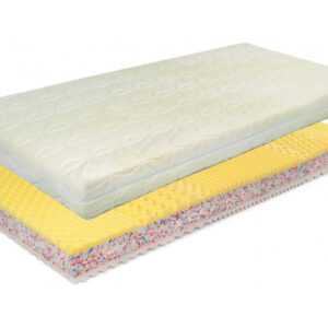 ASKO - NÁBYTEK Set matrací (2 ks) Catana Visco 90x200 cm